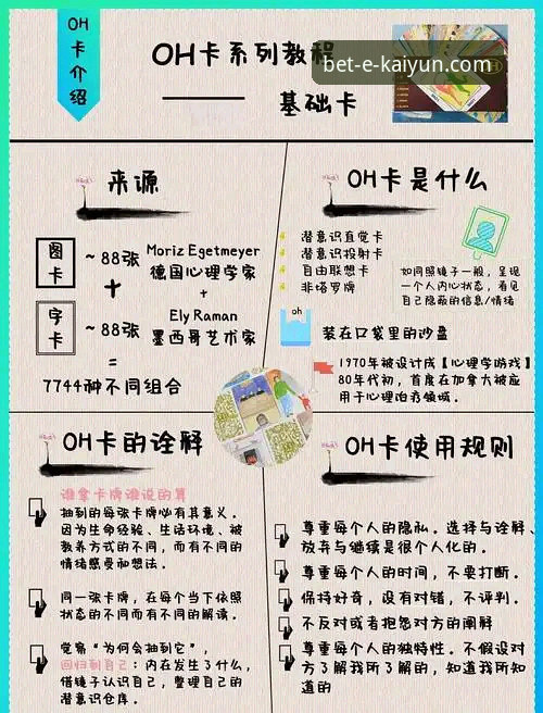 解锁专业体验的3个关键：一份前瞻性的kaiyun押注操作体验教程