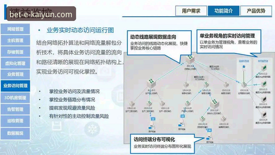 kaiyun押注流畅体验安全吗 3个关键维度解析:kaiyun体育平台如何实现流畅与安全双赢